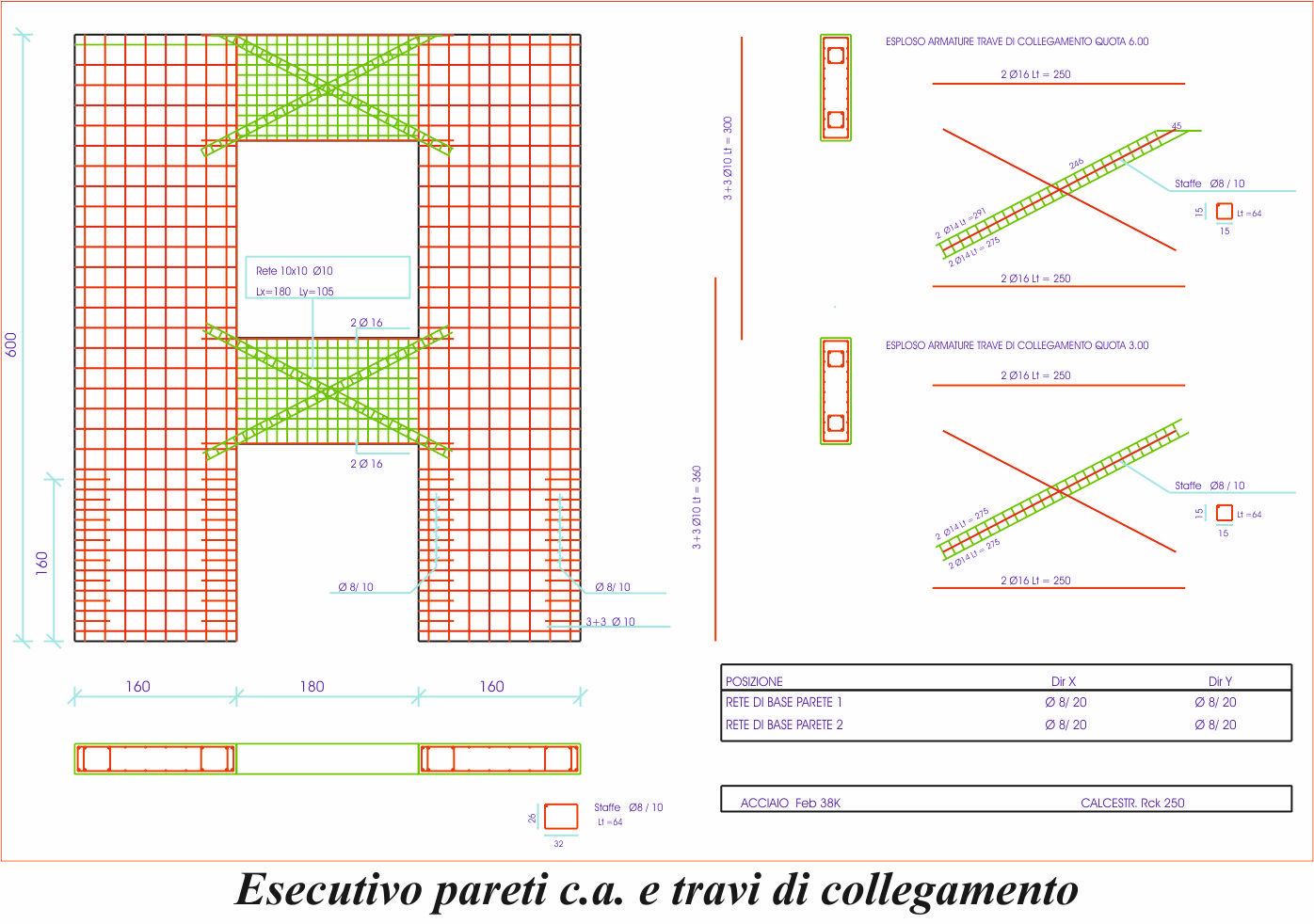 Modulo Setti STS Web